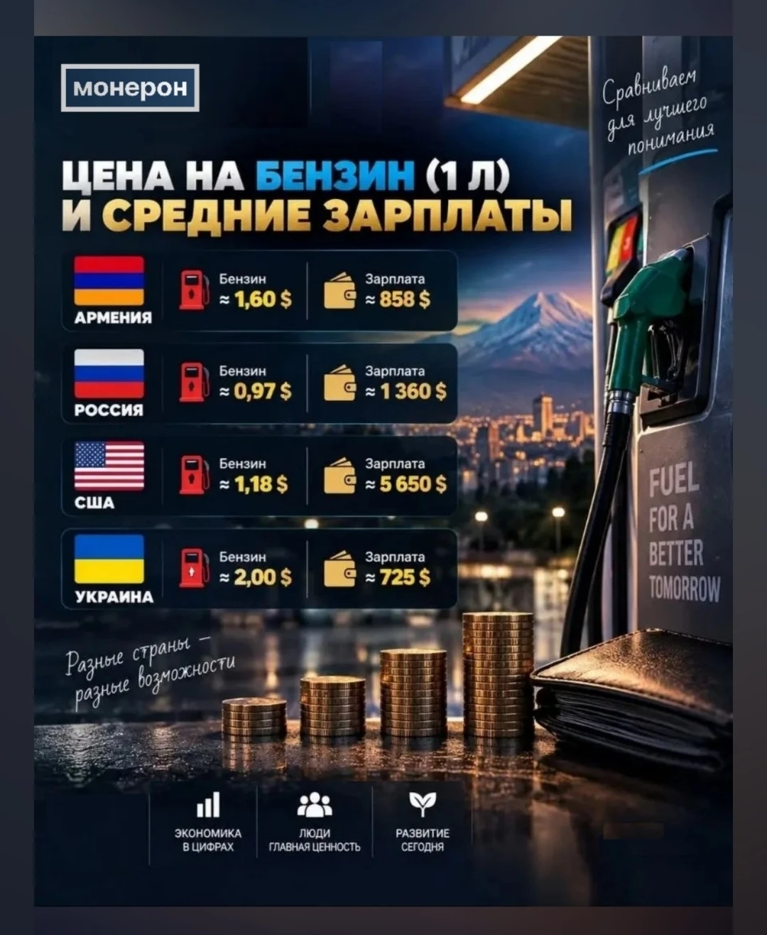 Изображение из поста - изображение