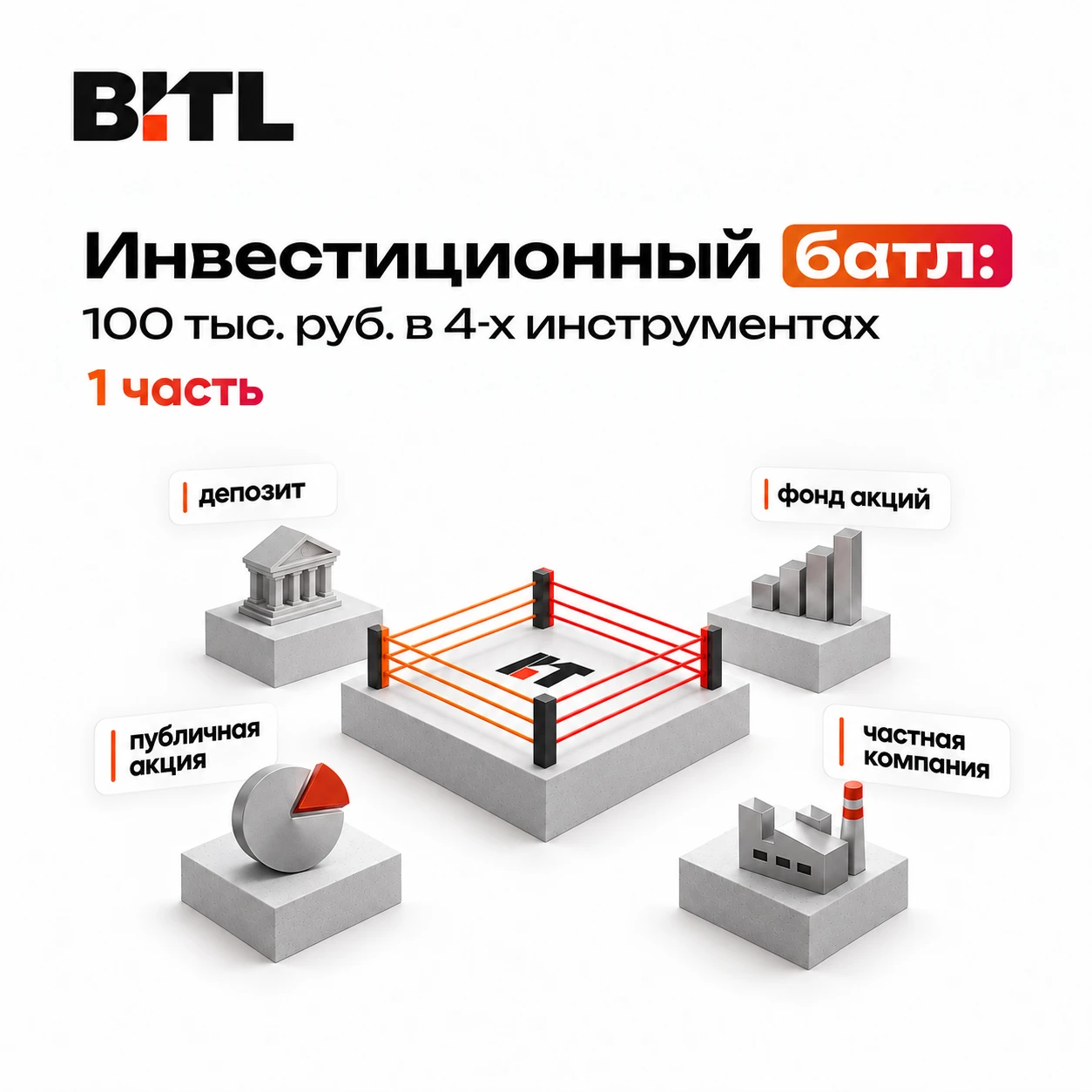 Мы в BITL подготовили для вас большой разбор по инвестициям в частную компанию. Он поможет проверить прогноз - изображение