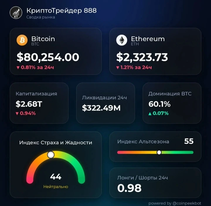 Изображение из поста - изображение