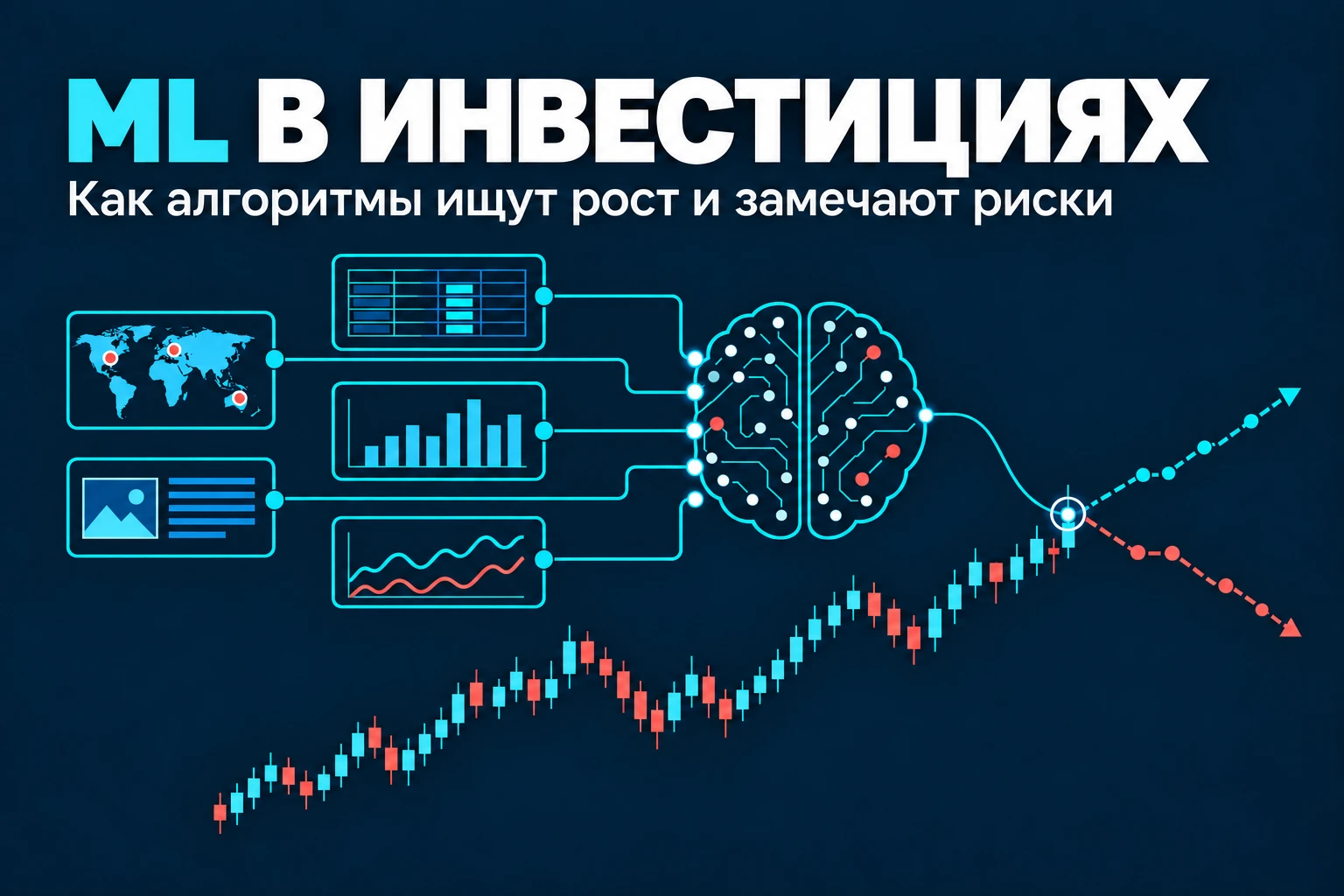 Было бы удобно: загрузить данные, нажать кнопку и получить список акций, которые скоро вырастут. Машинное - изображение