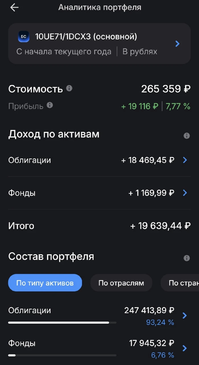 Результаты прошлой С 05.10.26 по 11.10.26: 💸 Пришло: 1051,92₽ купонов и 1100₽ амортизации; 📝 💰 Стоимость - изображение