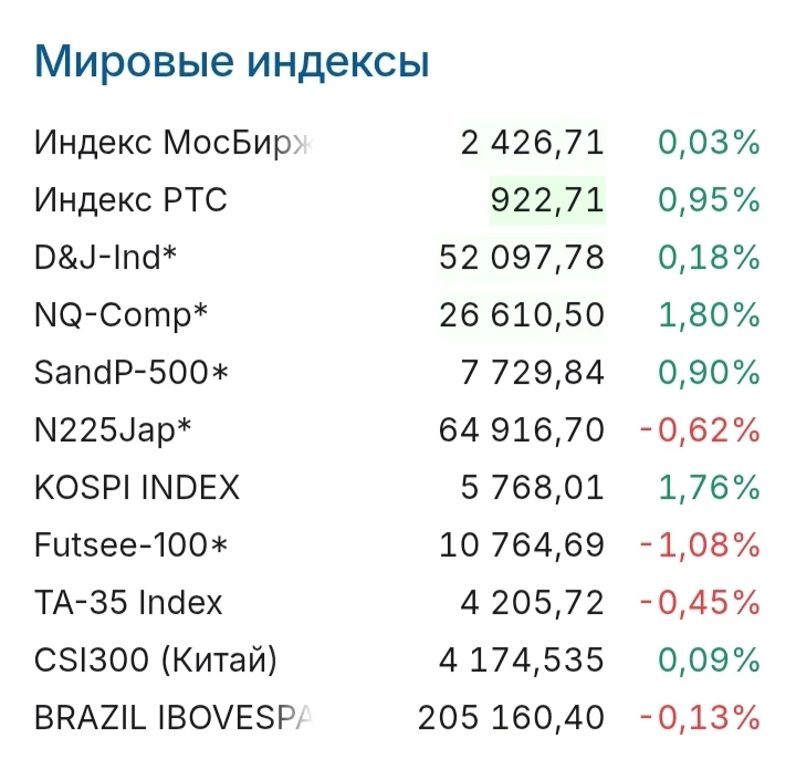 Изображение из поста - изображение