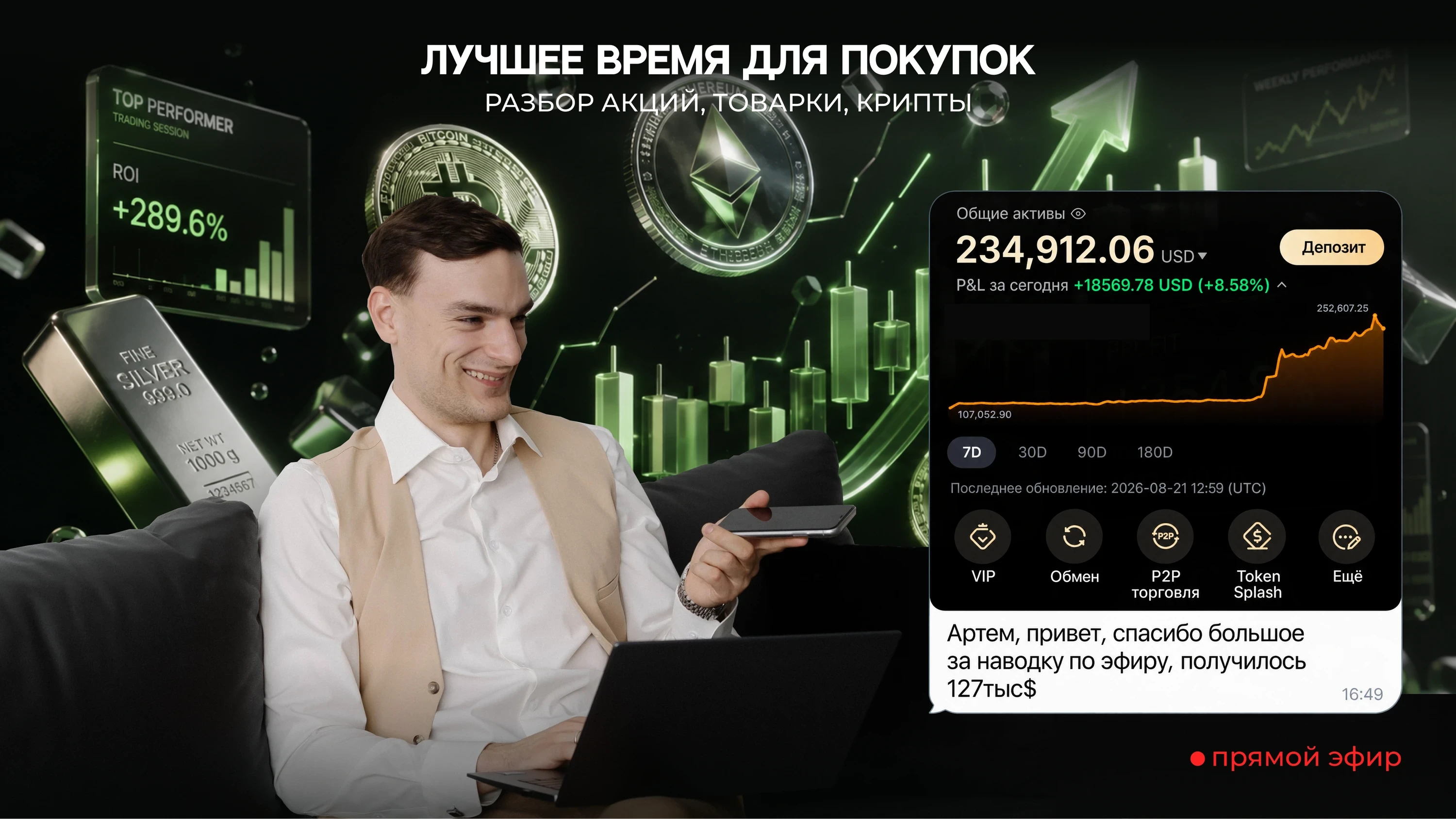 — Рынок акций продолжает трясти $IMOEXF, но считаю сейчас идем лишь на закрытие шипа около 2000 пн и перейдем в - изображение