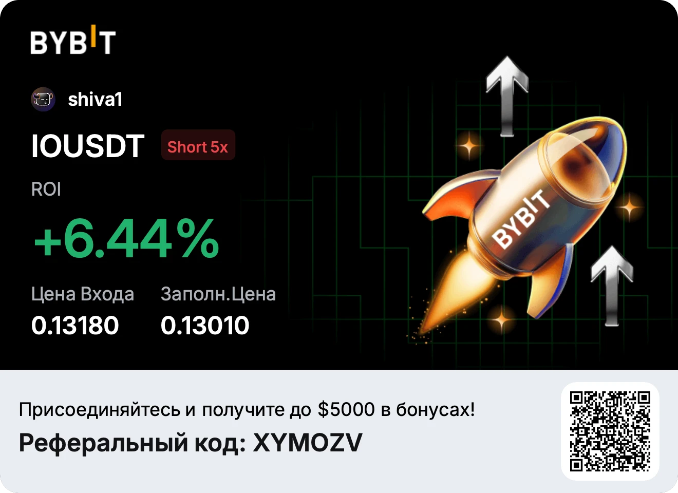 Бывают дни, когда ничего особенного не происходит, и это хорошо. Скоро полгода, как был запущен мой бот, и надо - изображение