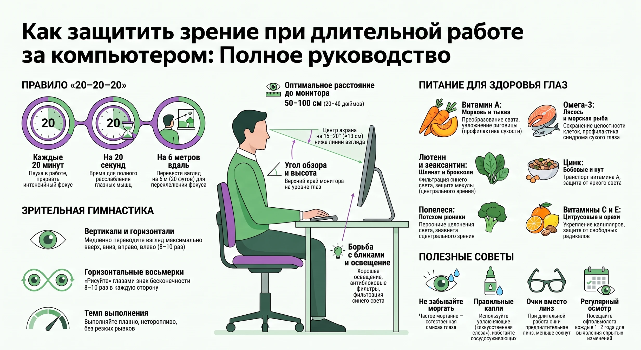 Знаете ли вы, что когда вы сосредоточенно изучаете графики котировок или финансовую отчетность, ваши глаза - изображение