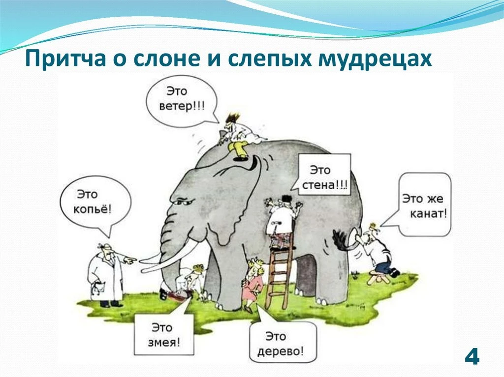 Четырём слепым слонам встретился человек. После встречи слепые слоны собрались обсудить то, как по их мнению - изображение