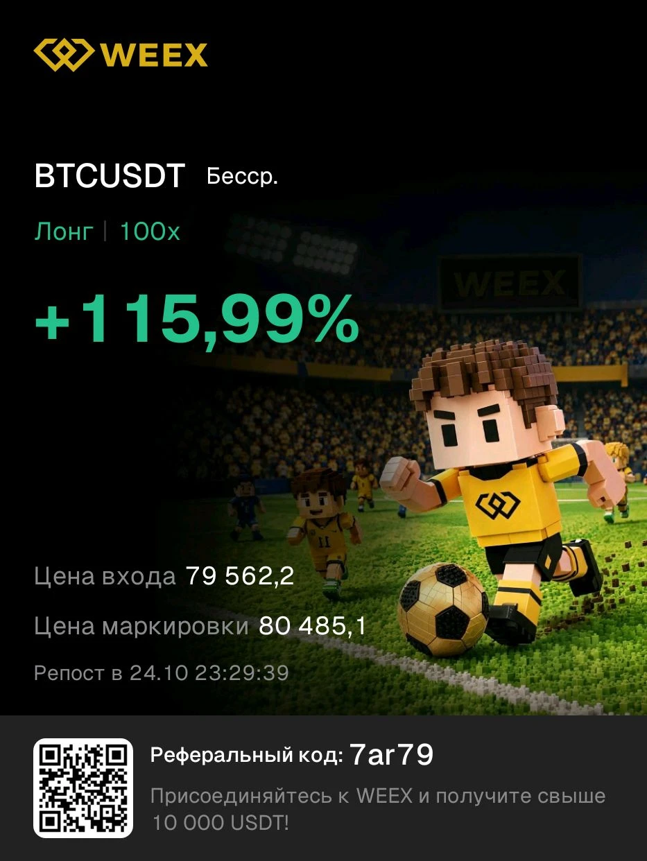 Подстраховался стопом на +100%. Жду дальнейшего роста BTC и ETH. - изображение