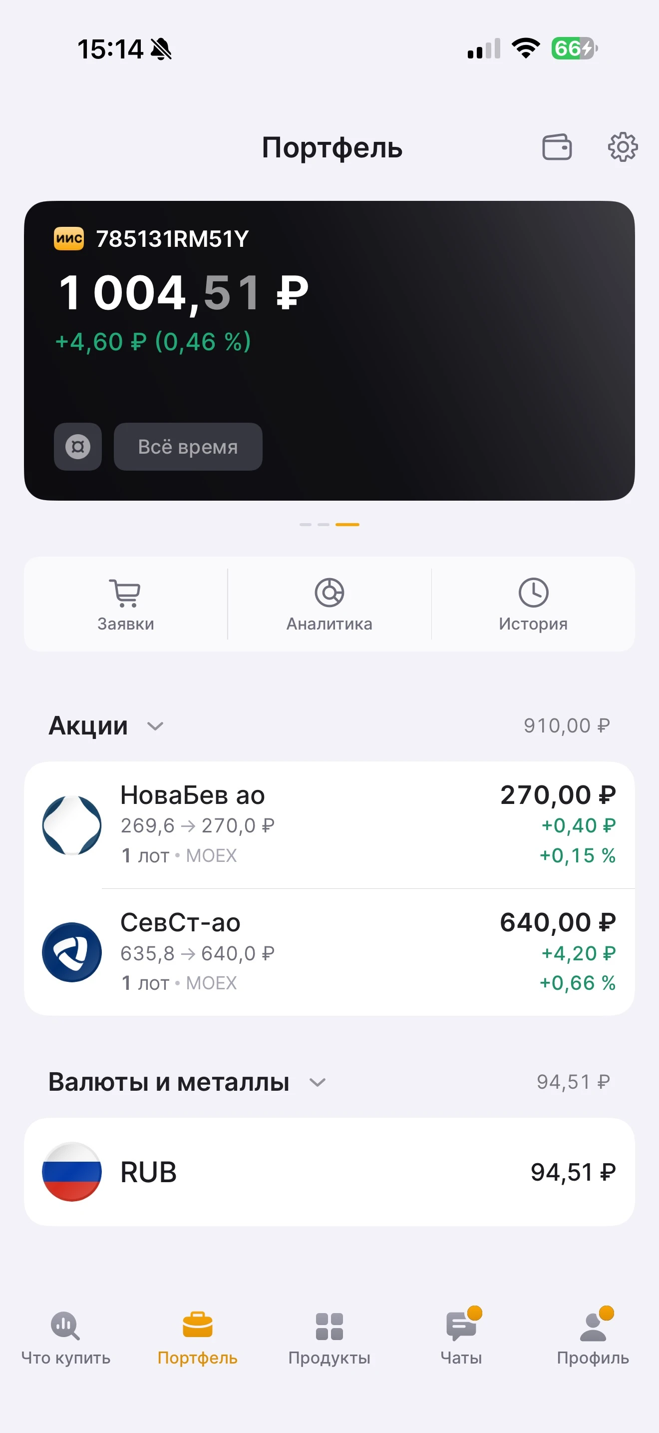 Снова четверг, #кофескорицей Как вчера писала, перевожу #портфель_Никиты на ИИС. Но чтобы это сделать с - изображение