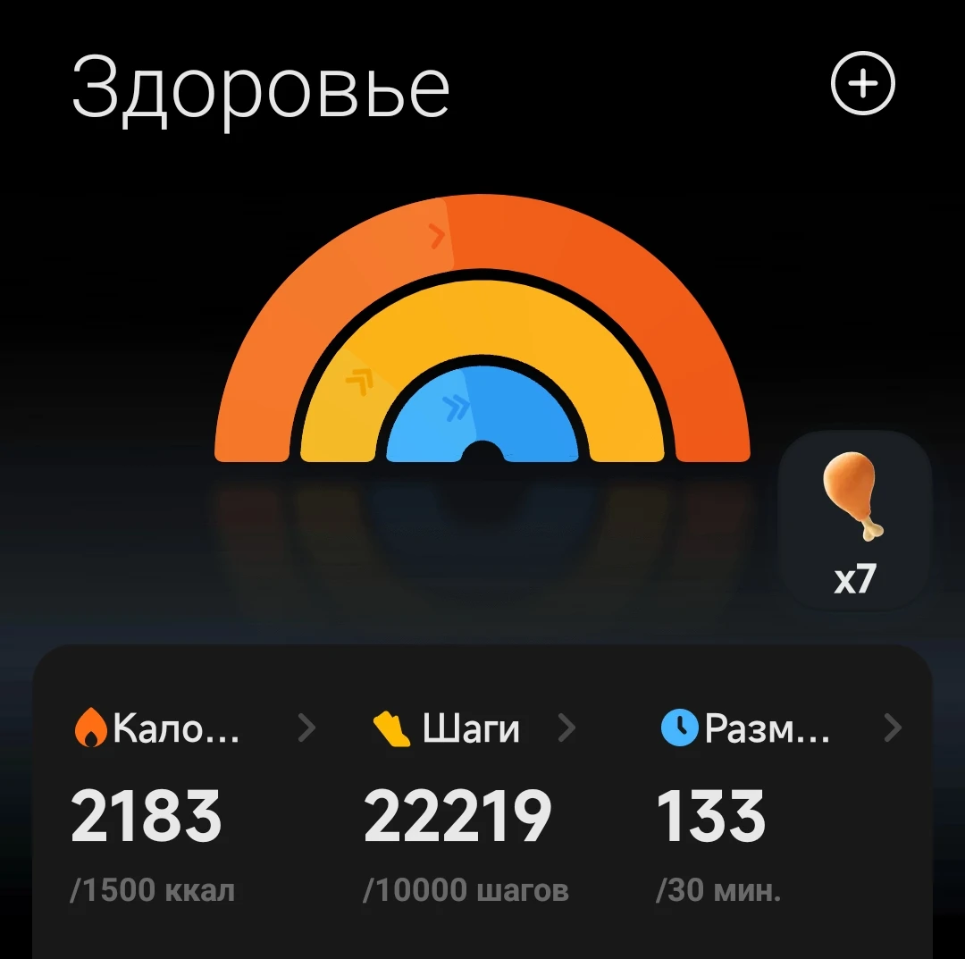 Отчёт по шагам 30 июля 2026 📊 Итоги дня: 22 000 шагов. Это успех. Сегодняшний план был закрыть базу в 10 тысяч, - изображение