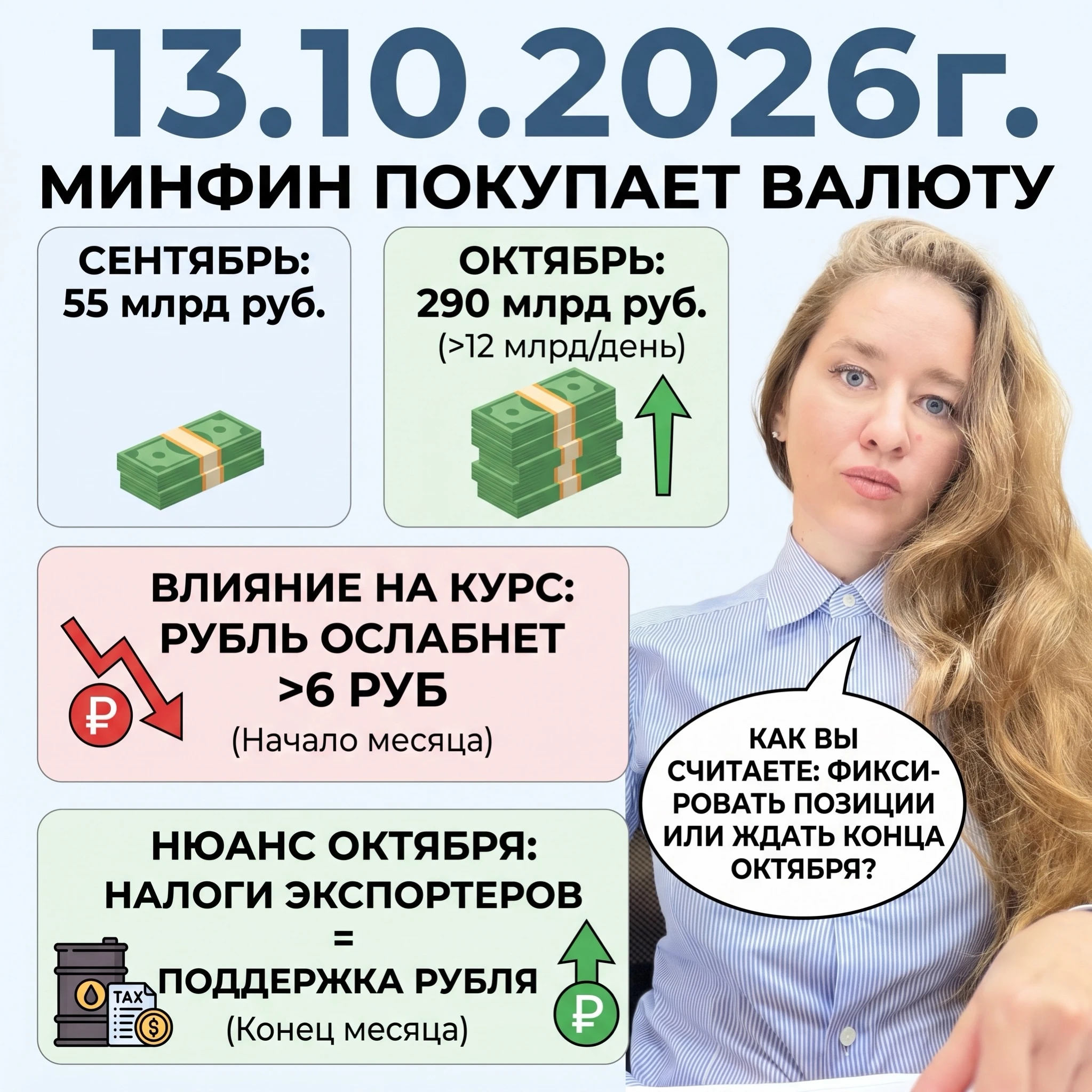 13.10.2026г. Минфин объявил о масштабном увеличении покупок валюты в октябре 290 млрд руб. (более 12 млрд руб. - изображение