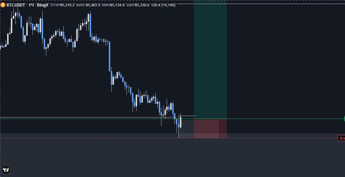 #BTC - изображение