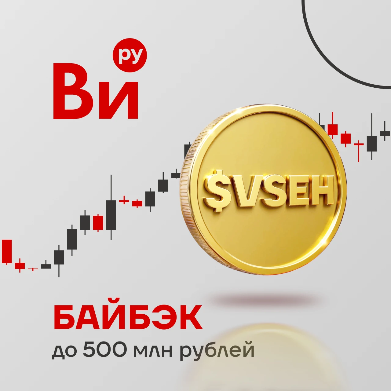 Совет директоров ПАО «ВИ.ру» одобрил программу обратного выкупа акций $VSEH на сумму до 500 млн рублей. Выкуп - изображение