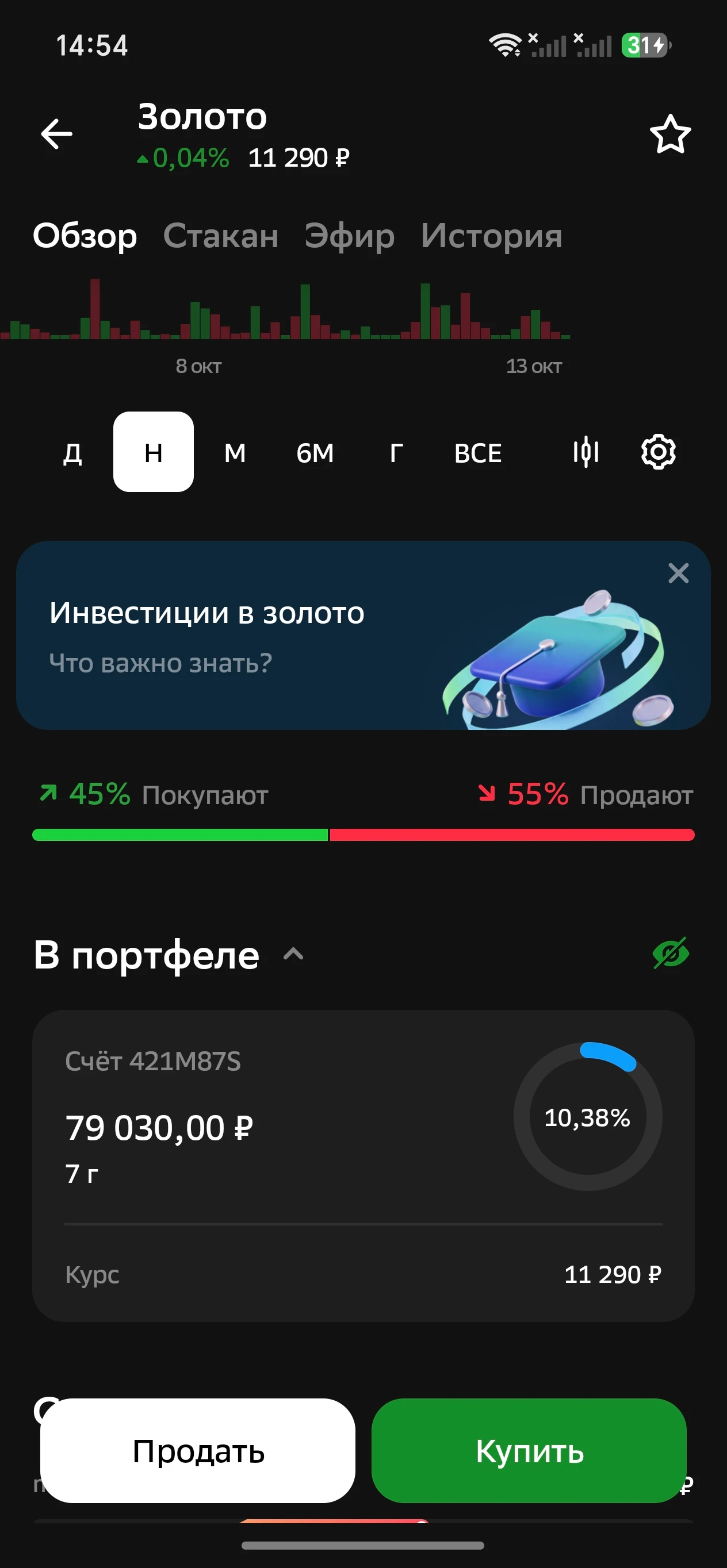 Золото не туда не сюда вродибы консолидация только с выходом куда не понятно..... Плладий по тихоньку докупаю, а - изображение