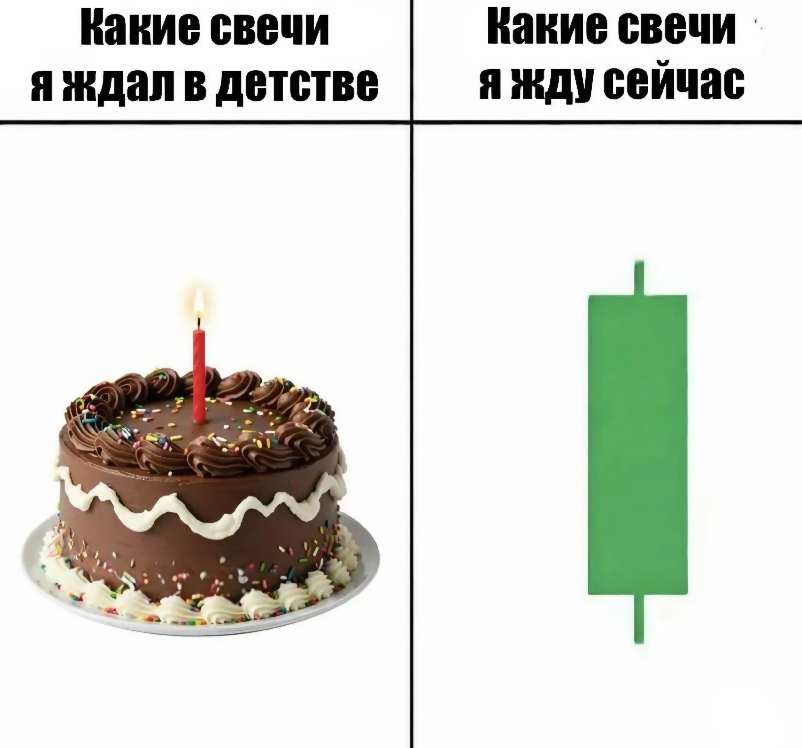 Раньше свечи ассоциировались только с тортом и днём рождения. Задуть, загадать желание, забыть до следующего - изображение