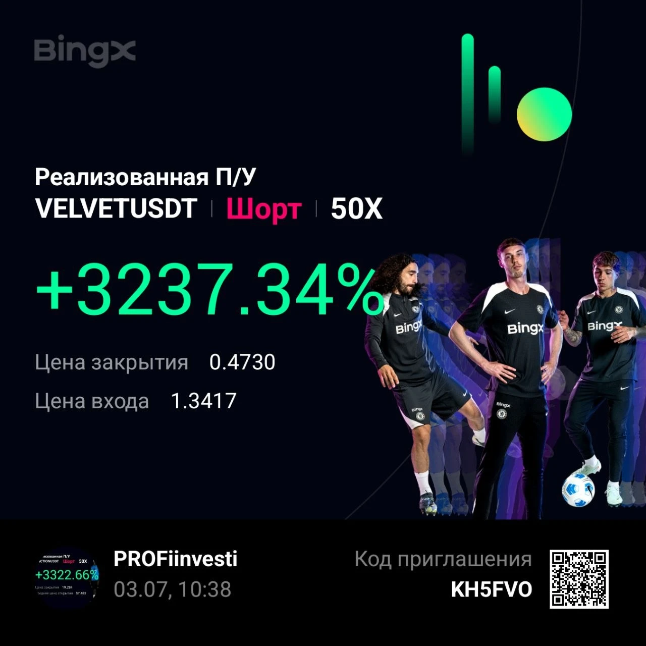 🔥Наш #Русал $RUAL при скальпировании приносит и сегодня +7% с утра 👉Итого за три дня +17%(+5+5+7%) 🔥 - изображение