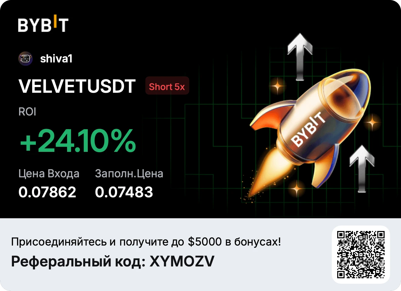 Сегодня немного банального, но важного лично для меня. Мне кажется, что иногда богатство и бедность — это не - изображение