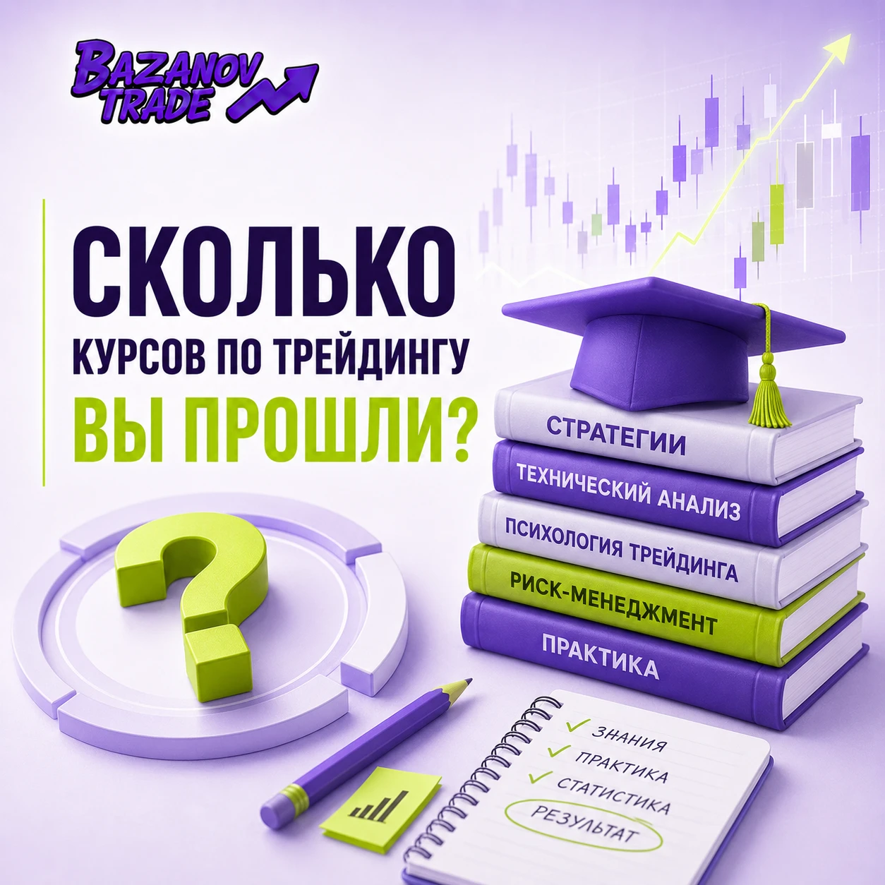 Сколько курсов по трейдингу вы уже прошли? Один? Три? Десять? Тогда ответьте себе честно на вопрос: если знаний - изображение