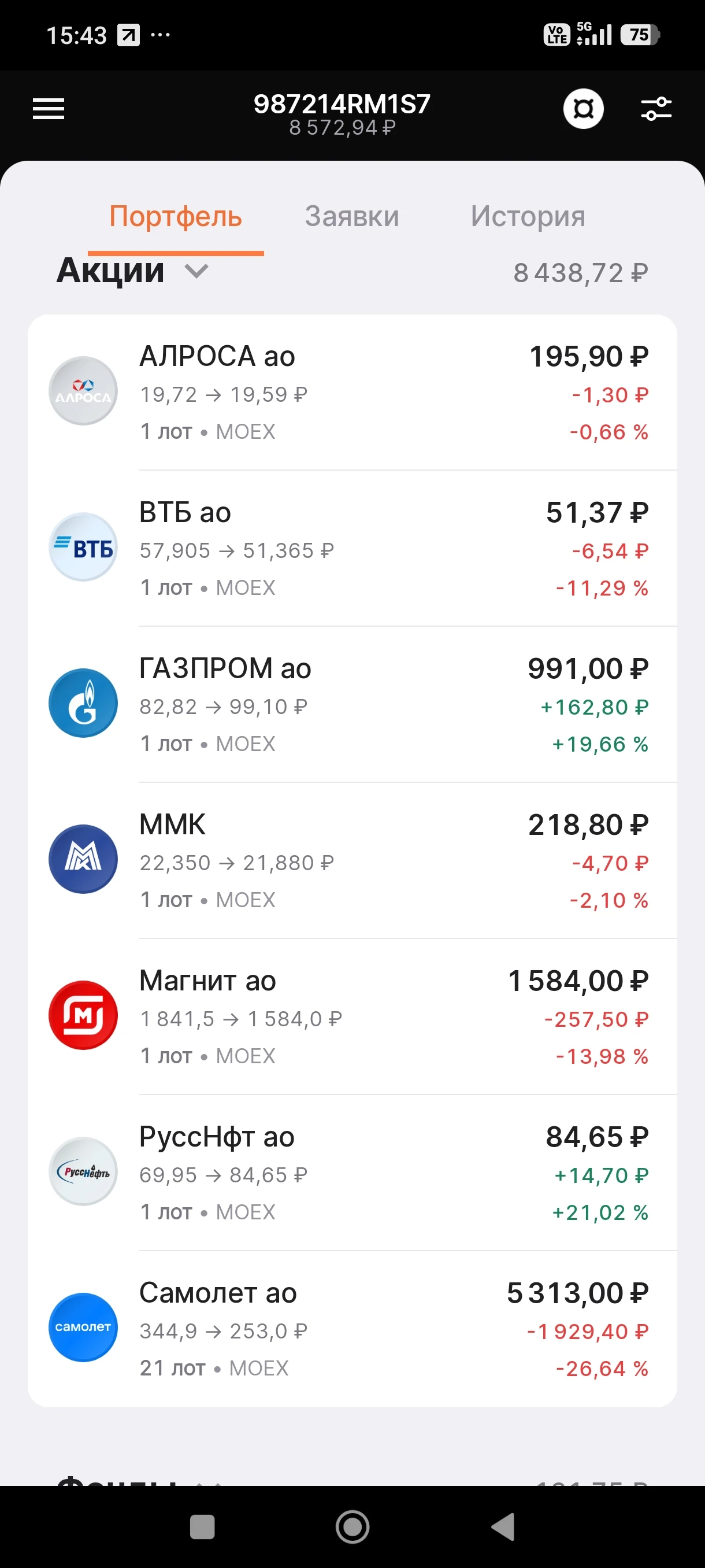 А вот уже и десятая серия моего своеобразного Баттла между работой и всеми остальными доходами. Пока остальные - изображение