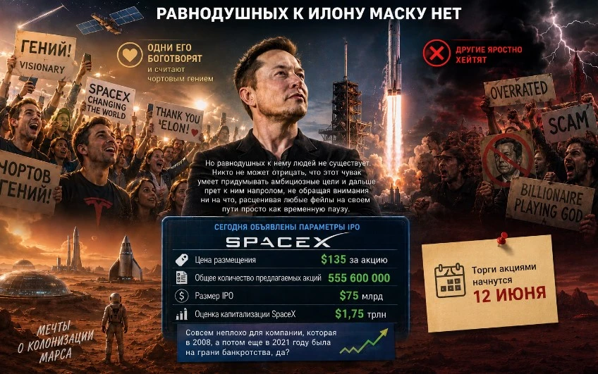 Все человечество по отношению к Илону Маску делится на две примерно равные части: одни его боготворят и считают - изображение