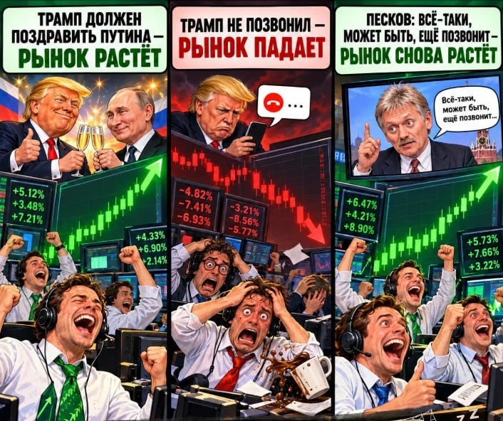 ​ $IMOEX - изображение