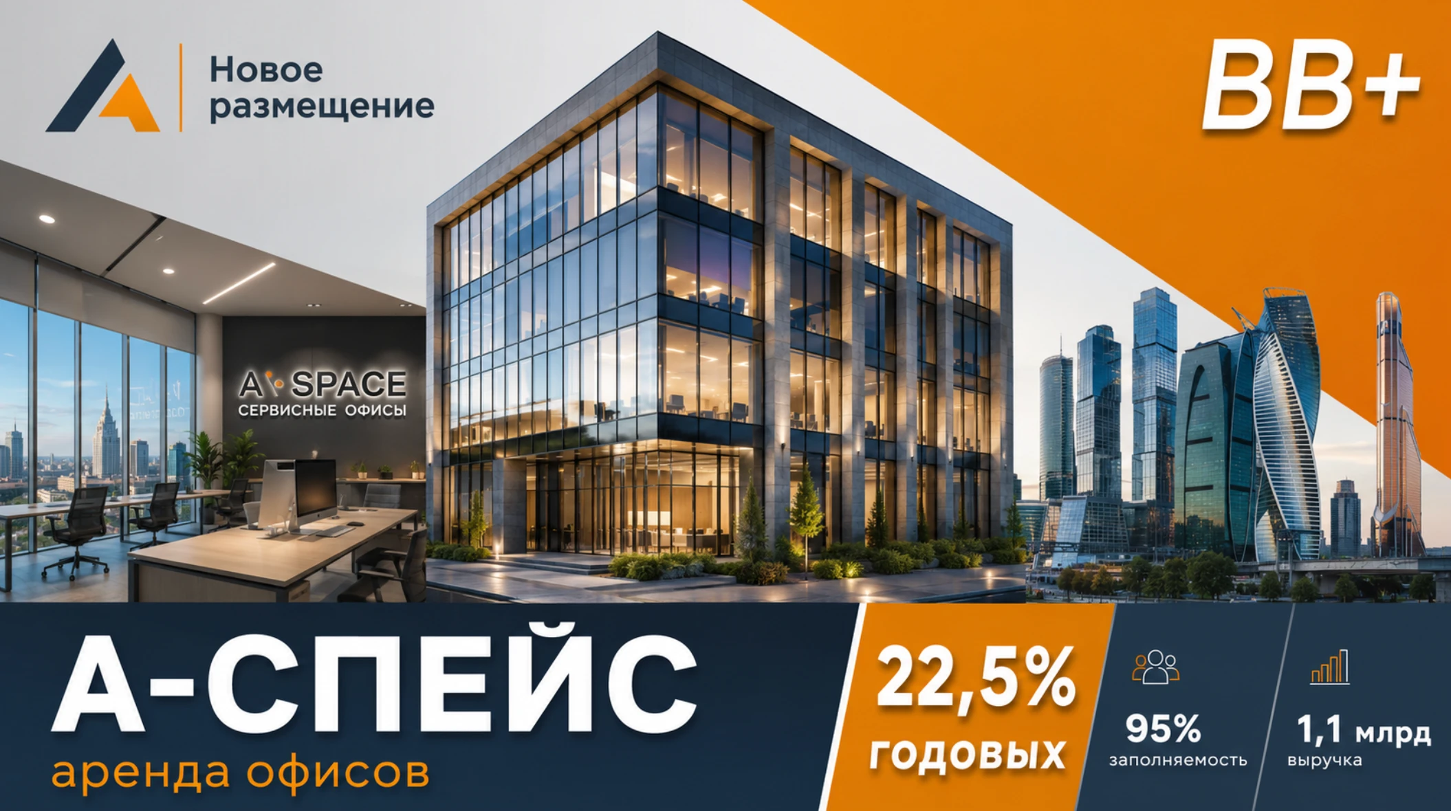 В последнее время не так много размещений, которые достойны внимания. Я не пишу про бумаги, которые - изображение
