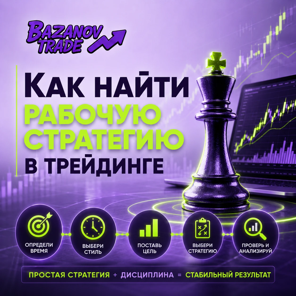 Один из самых частых вопросов, который мне задают начинающие трейдеры: ❓«Какая стратегия самая прибыльная?» На - изображение