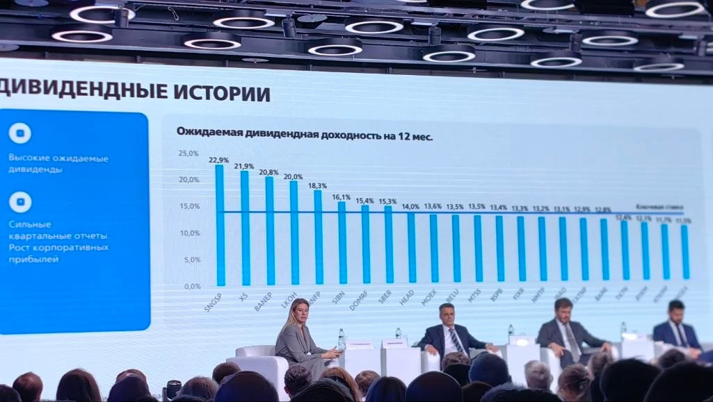 На прошлой неделе сходила на офлайн конференцию, где слушала аналитиков и, конечно, делала заметки. Решила не - изображение