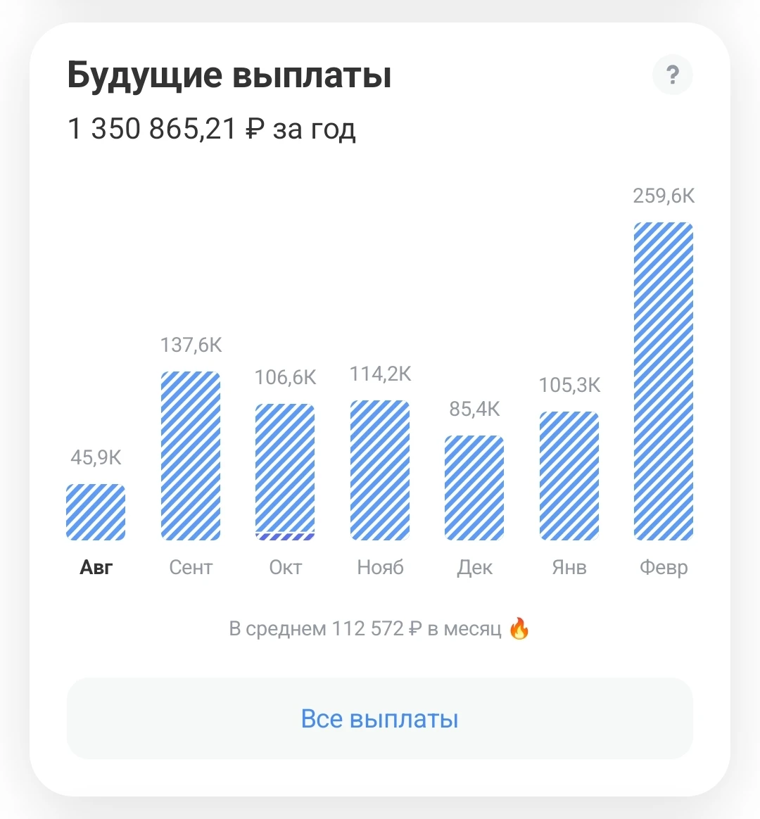Считать деньги нужно — и это не так уж сложно! 😉 Я уже не раз поднимал эту тему, и каждый раз меня забавляет, - изображение