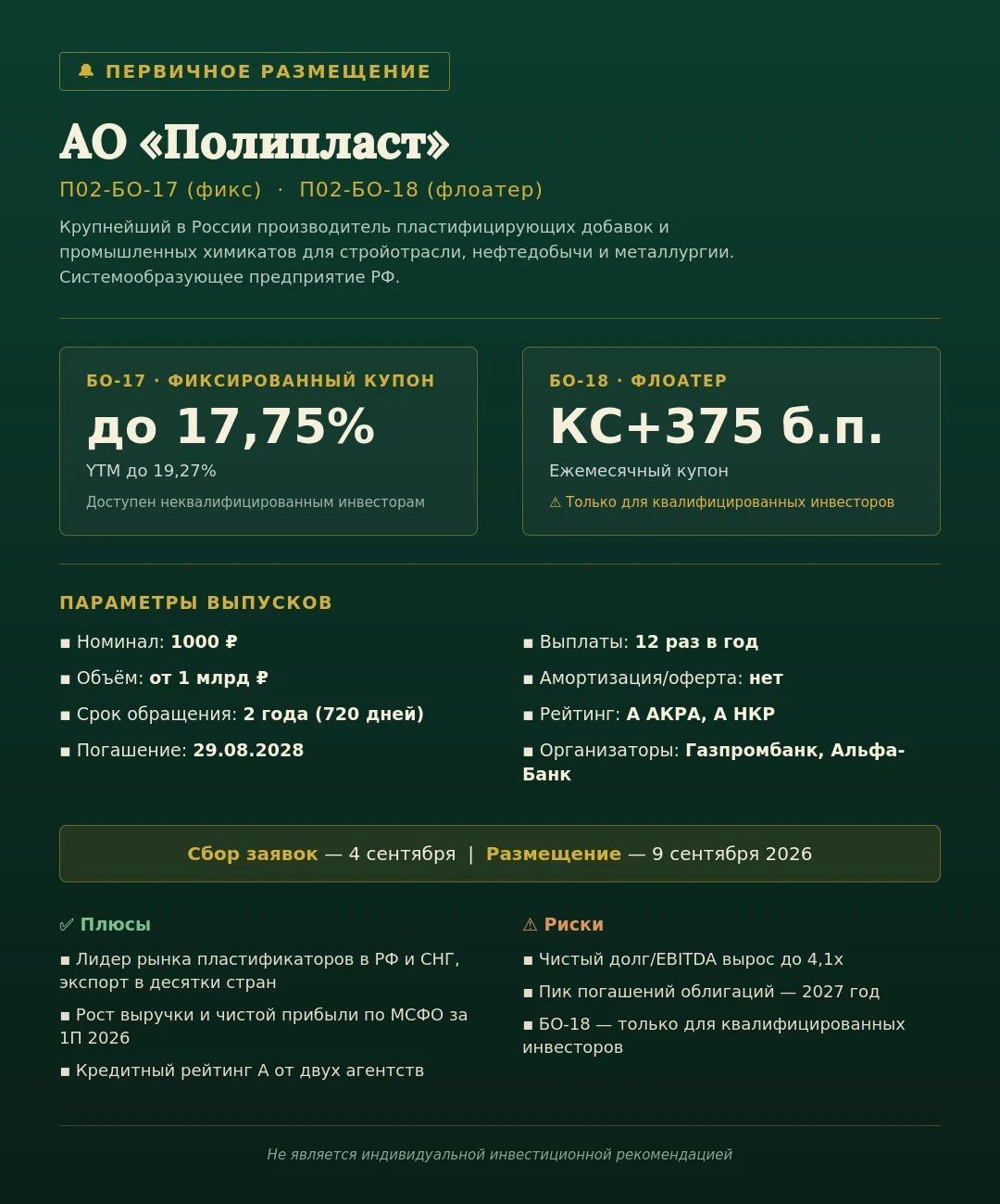 🔔 Новое размещение: Полипласт-П02-БО-17 и БО-18 АО «Полипласт» — крупнейший в России производитель - изображение