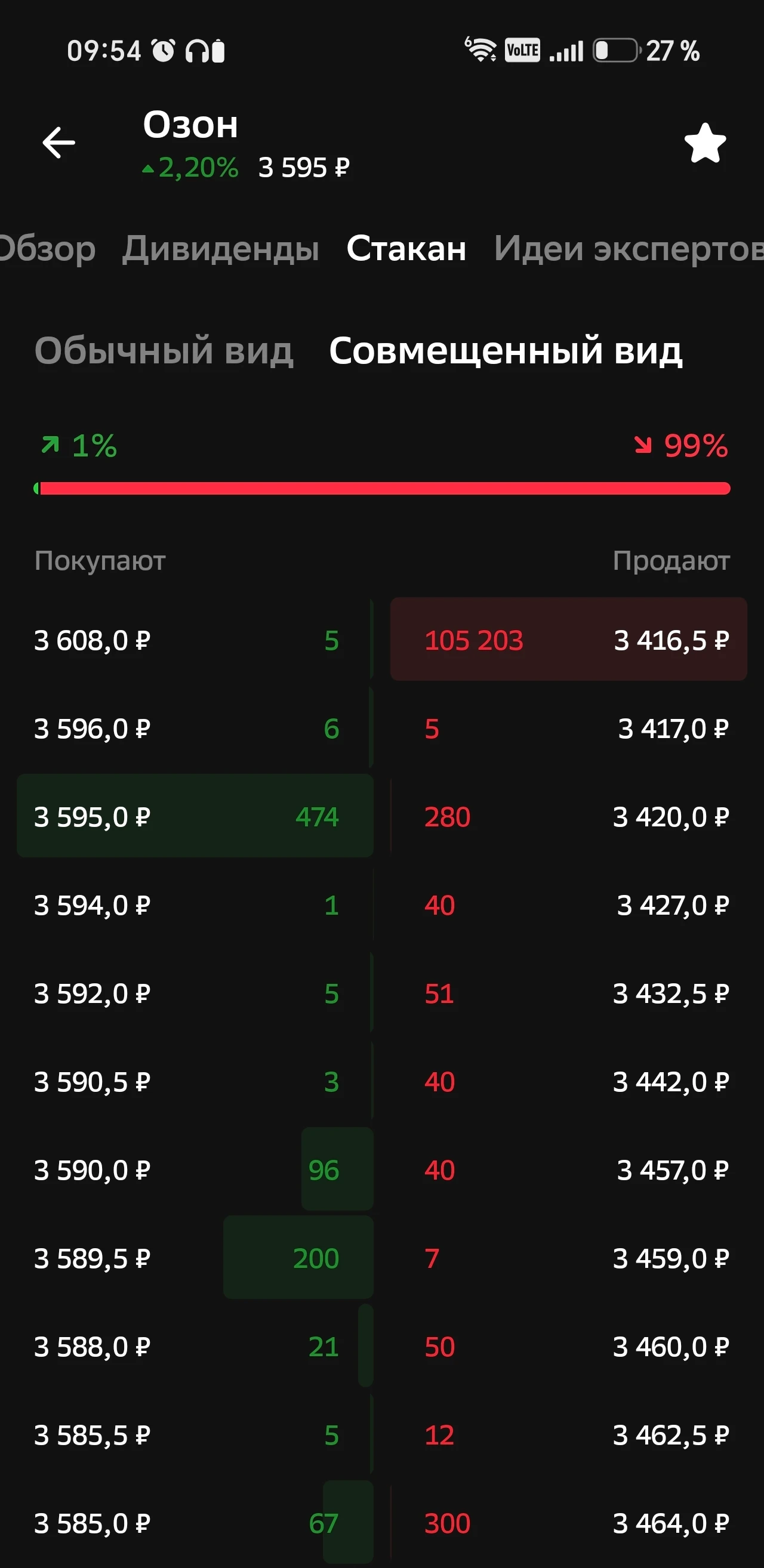 Изображение из поста - изображение