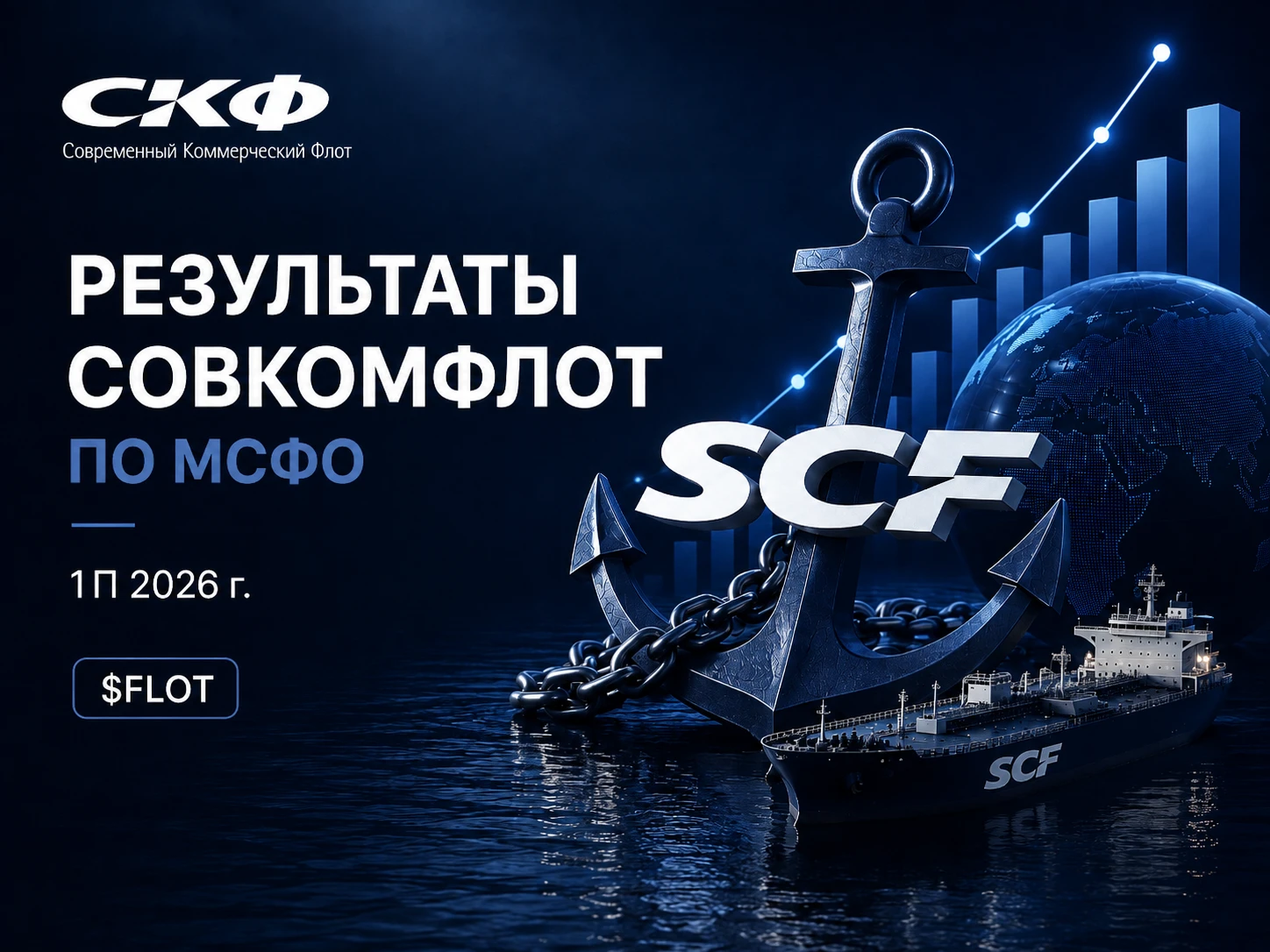 Совкомфлот $FLOT опубликовал результаты по МСФО за 1П2026. После слабого 2025 г. восстановление видно уже не - изображение
