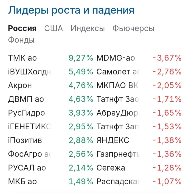 Изображение из поста - изображение