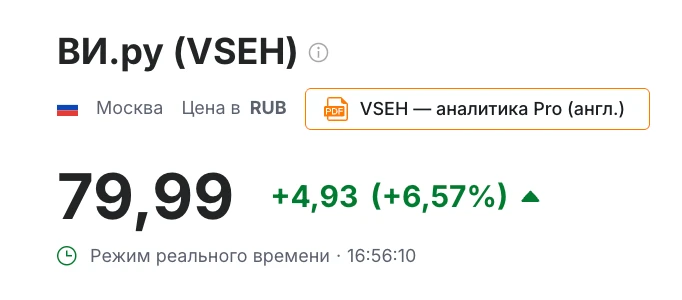 Опыт с Лентой $LENT научил меня, что чем ниже ликвидность в компании с сильным фундаменталом — тем лучше для - изображение