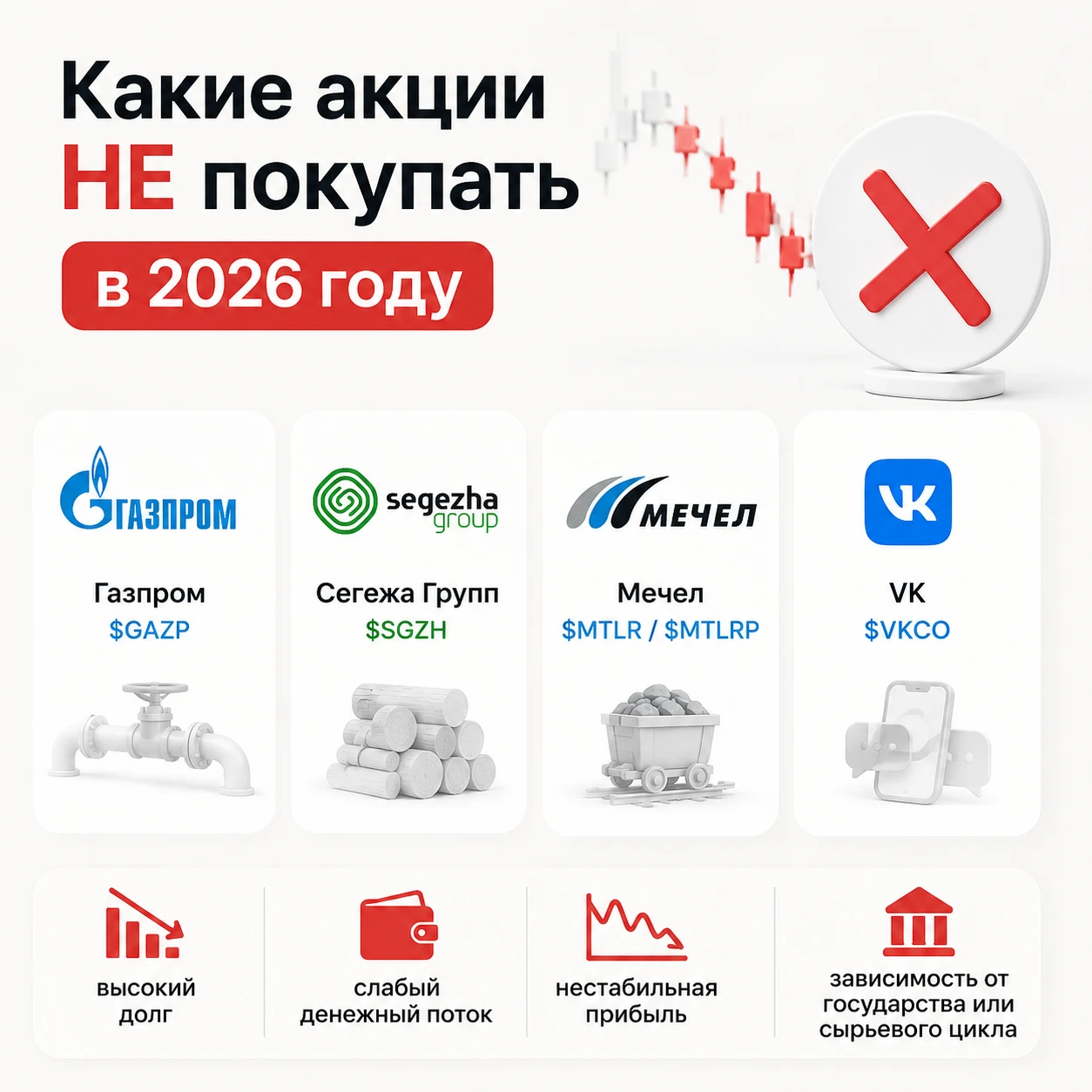 Российский рынок снова полон разговоров про «дно» и «скоро ракета». Но если открыть отчётности за 2023–2025 - изображение