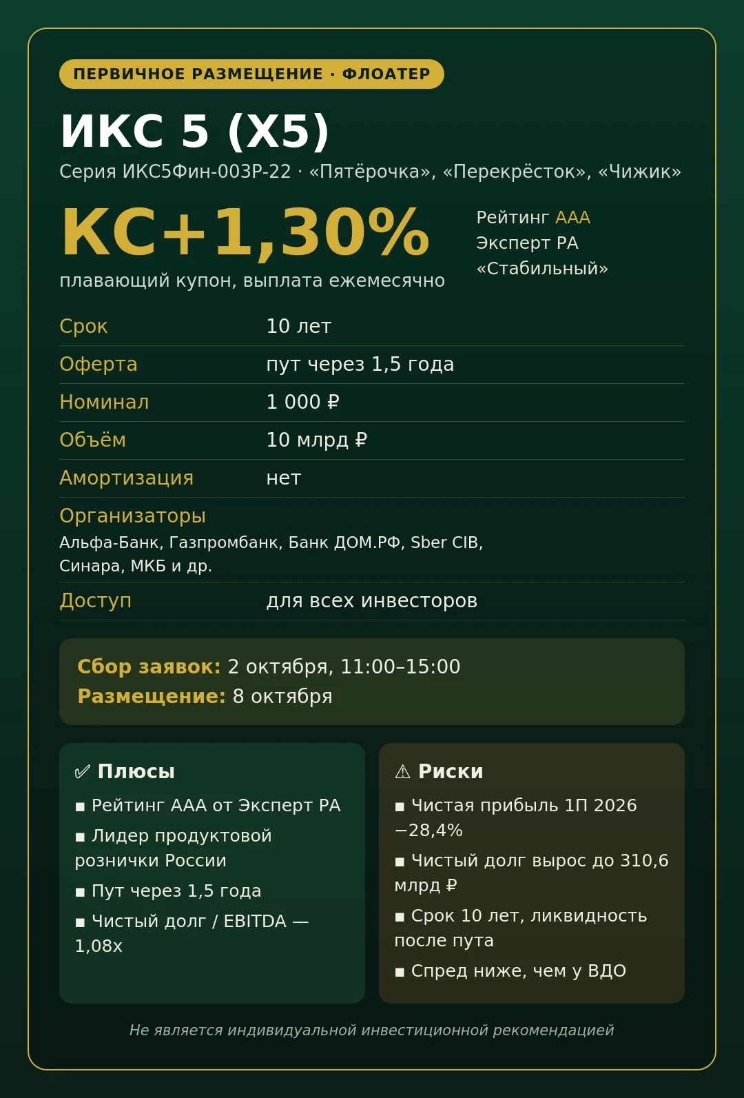 🛒 ИКС 5: «Пятёрочка» в каждом дворе и флоатер на 10 лет X5 снова на рынке облигаций с выпуском ИКС5Фин-003P-22. - изображение