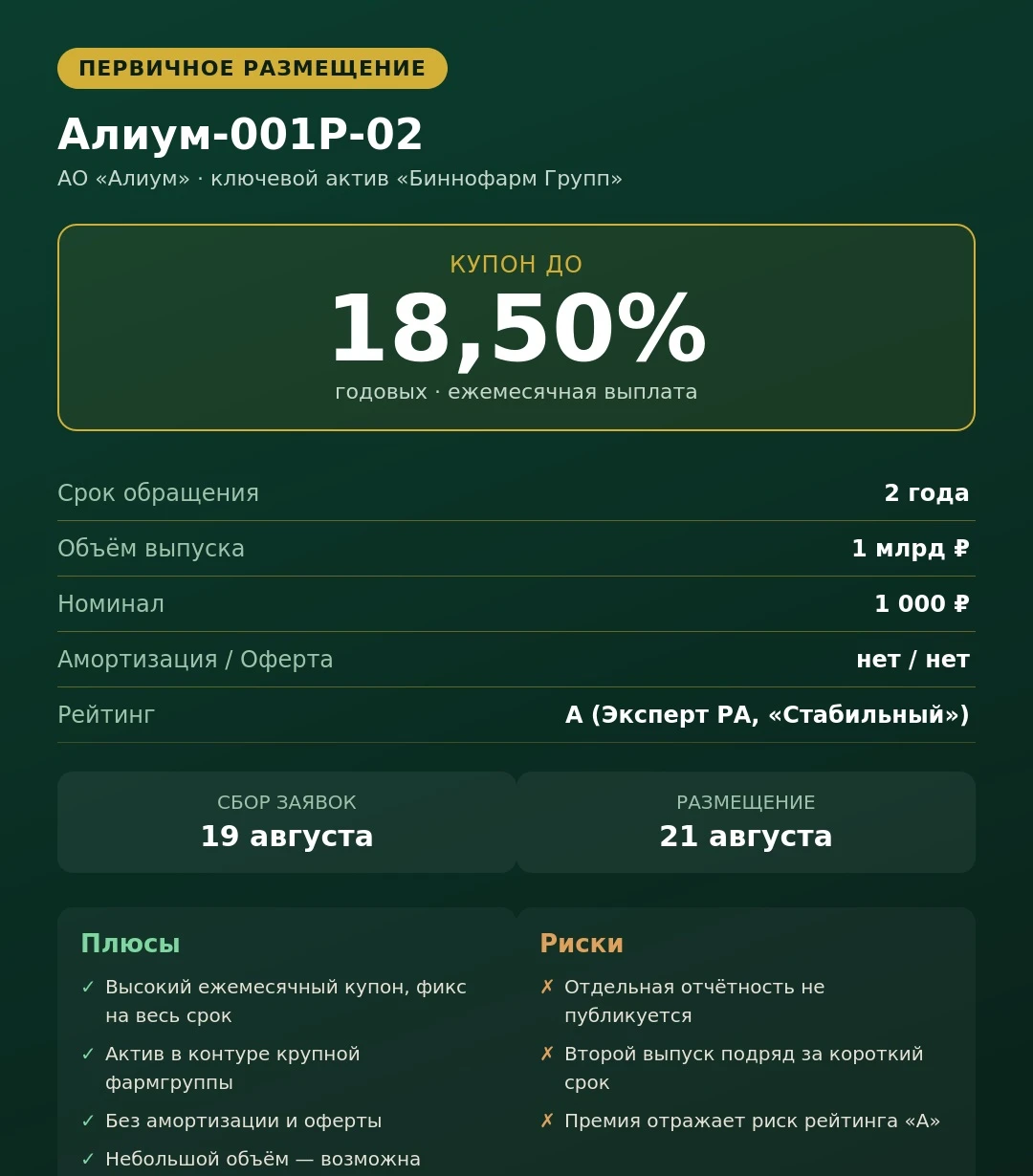🏭 Алиум-001Р-02: новый выпуск от фармпроизводителя с купоном до 18,50% АО «Алиум» — ключевой производственный - изображение