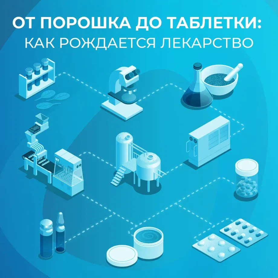 $OZPH Таблетка кажется простой «горошиной», но до того, как попасть в домашнюю аптечку, она проходит длинный - изображение