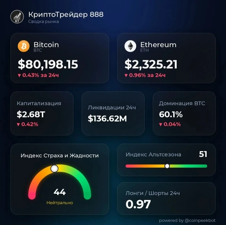 Изображение из поста - изображение