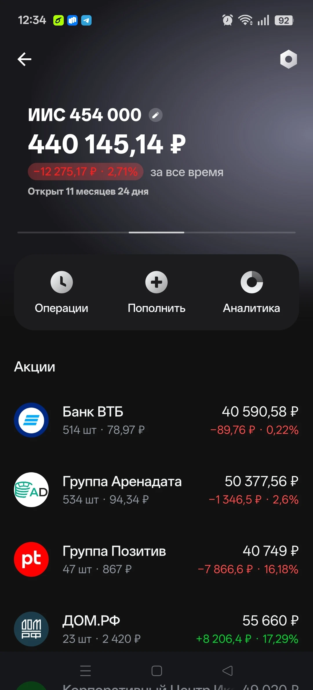 #ПубличныйИИС Публичный ИИС. Месяц 12. С 09.06.2025: ✅ Прямая доходность ИИС: -3,05% IMOEX2: -6,87% (Индекс - изображение