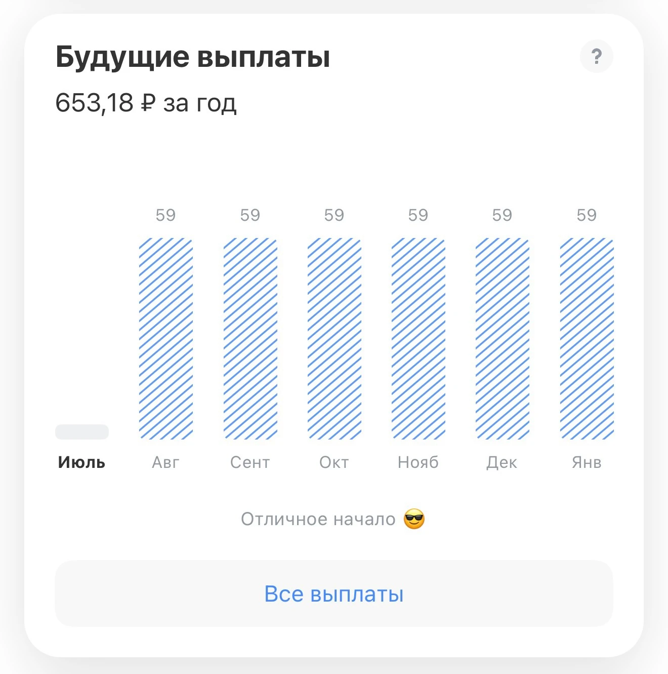 $RU000A10E7U2 три дня без ужинов и сегодня добавляю третью ВДО в свой портфеля. Эту выбрала по причине - изображение