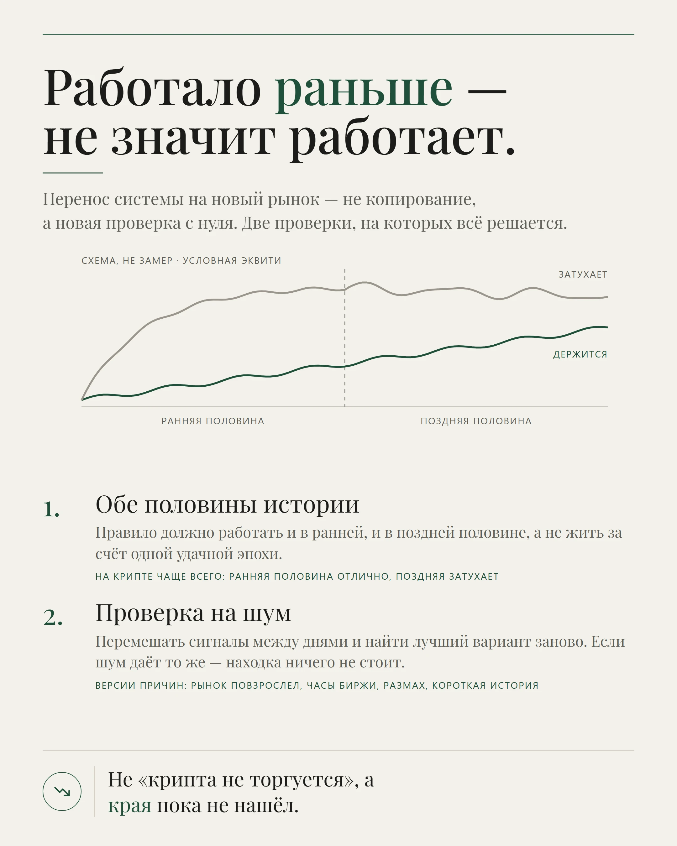 🪙 Почему на крипте не заработали мои методы. На Мосбирже теперь торгуются фьючерсы на биткоин, эфир, солану и - изображение