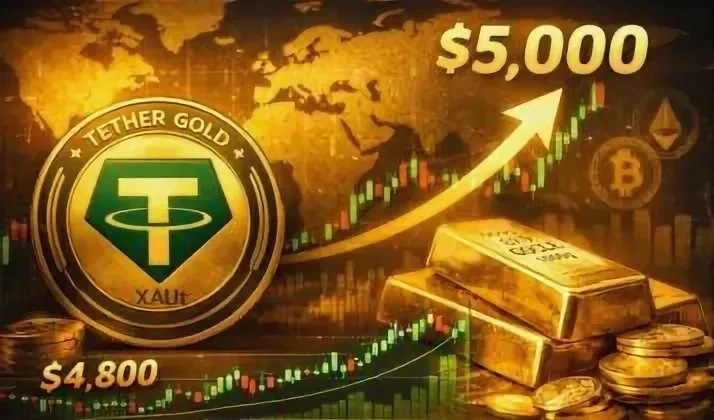 ЦИФРОВОЕ ЗОЛОТО 🌅 Сводка по Tether Gold (XAUT) на утро 8 октября 2026 💰 Курс и настроение рынка XAUT торгуется - изображение