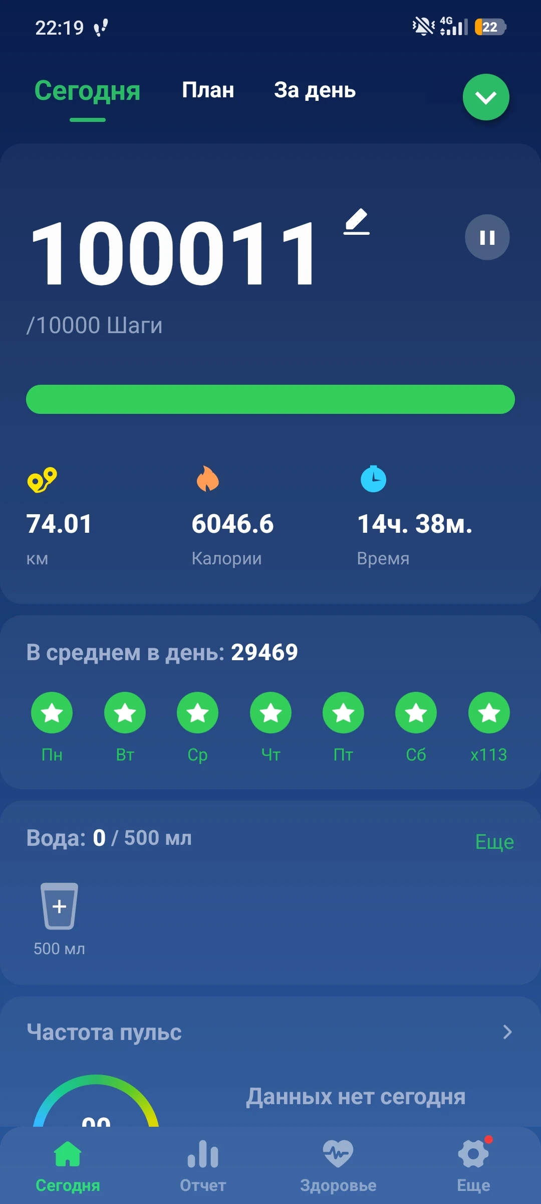 Друзья инвесторы, сегодня будет пост не про рынок, а больше про философию инвестора Я считаю, чтобы назвать себя - изображение