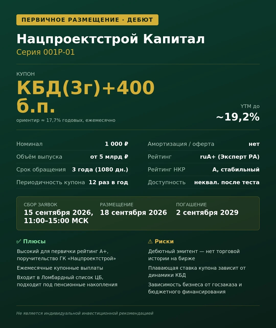 🏗️ Нацпроектстрой Капитал, 001Р-01 — дебютный выпуск Крупный инфраструктурный холдинг выходит на публичный - изображение