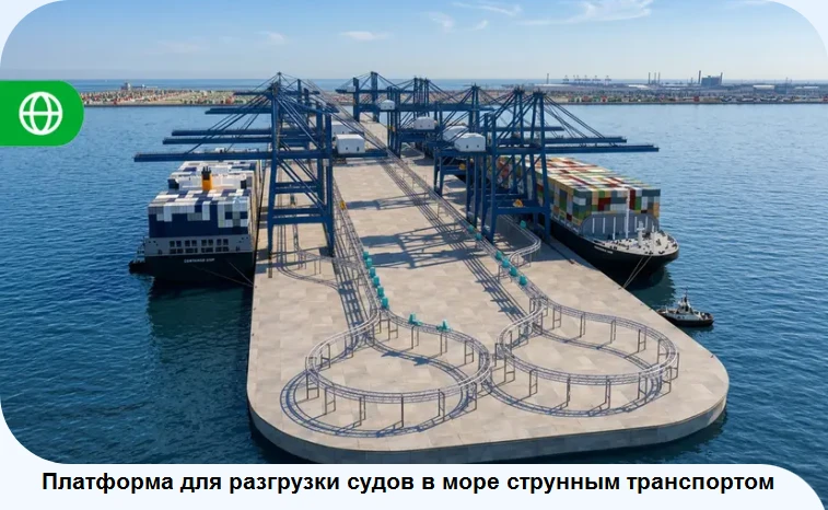 Привет, друзья! 👋 Давайте на секунду остановимся и представим себе типичный морской порт. Что вы видите? - изображение