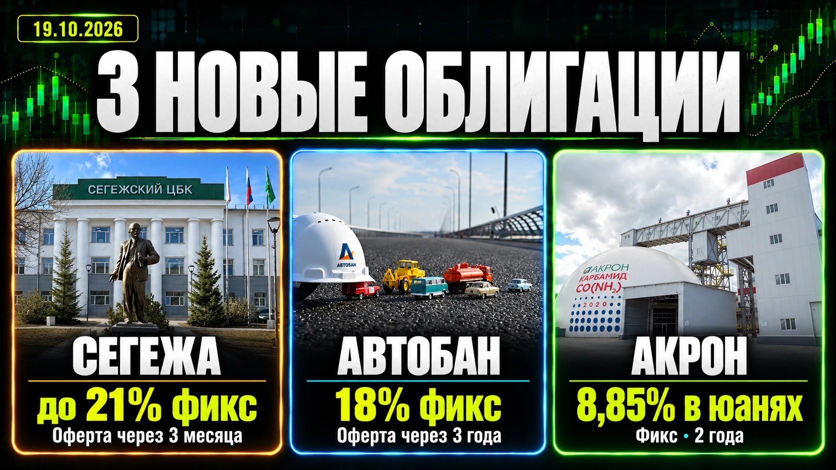 Самый большой купон недели платит тот, у кого меньше всех запаса прочности. Совпадение? Не думаю. 1. СЕГЕЖА - изображение
