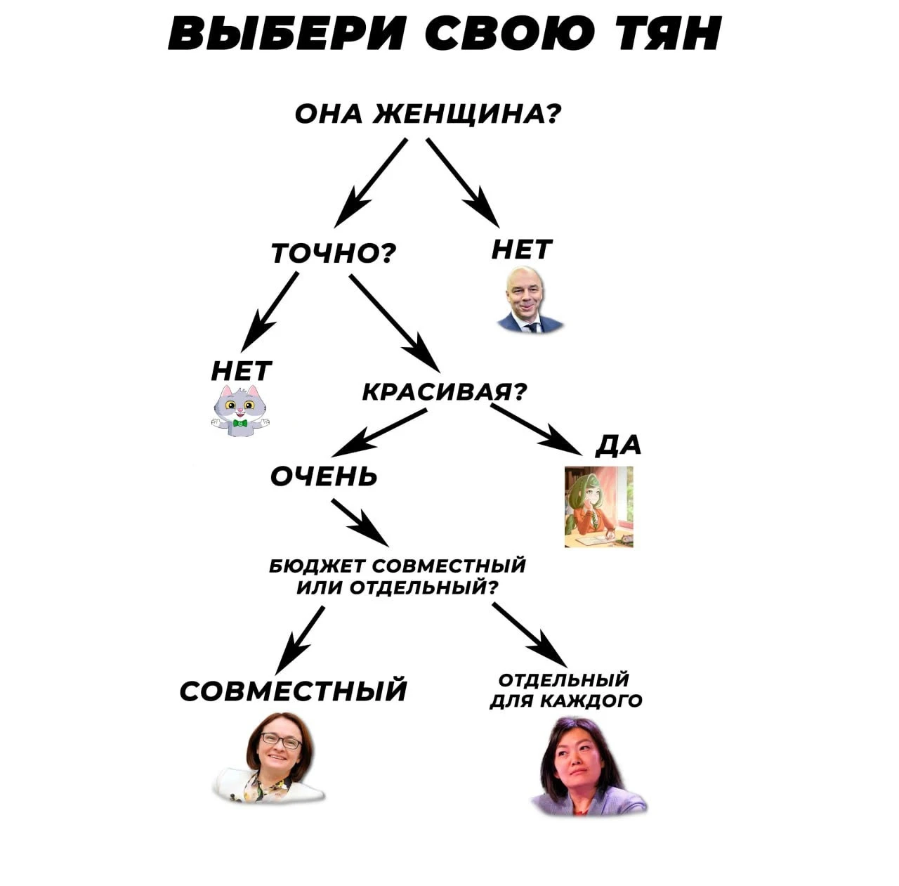 🏦 Индекс МосБиржи начал неделю снижением, затем отскочил и к концу периода двигался разнонаправленно, закрыв - изображение
