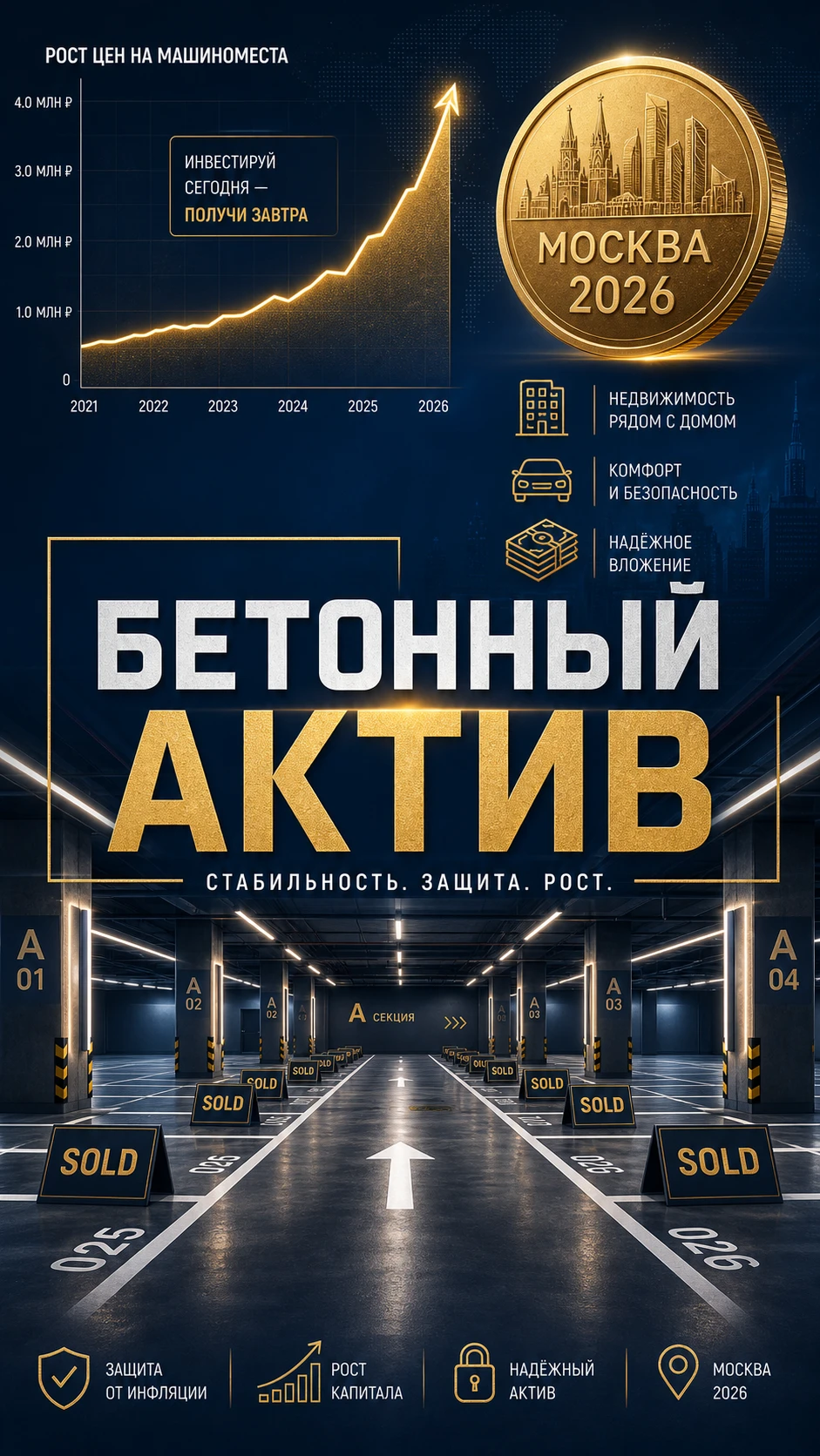 #инвестиции #машиноместо #Москва #пассивныйдоход #недвижимость #парковка #бетонныйактив #2026 #доходность - изображение