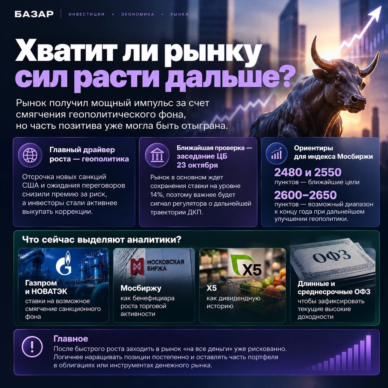 Главный драйвер последних недель — смягчение геополитического фона. Отсрочка новых санкций США и ожидания - изображение