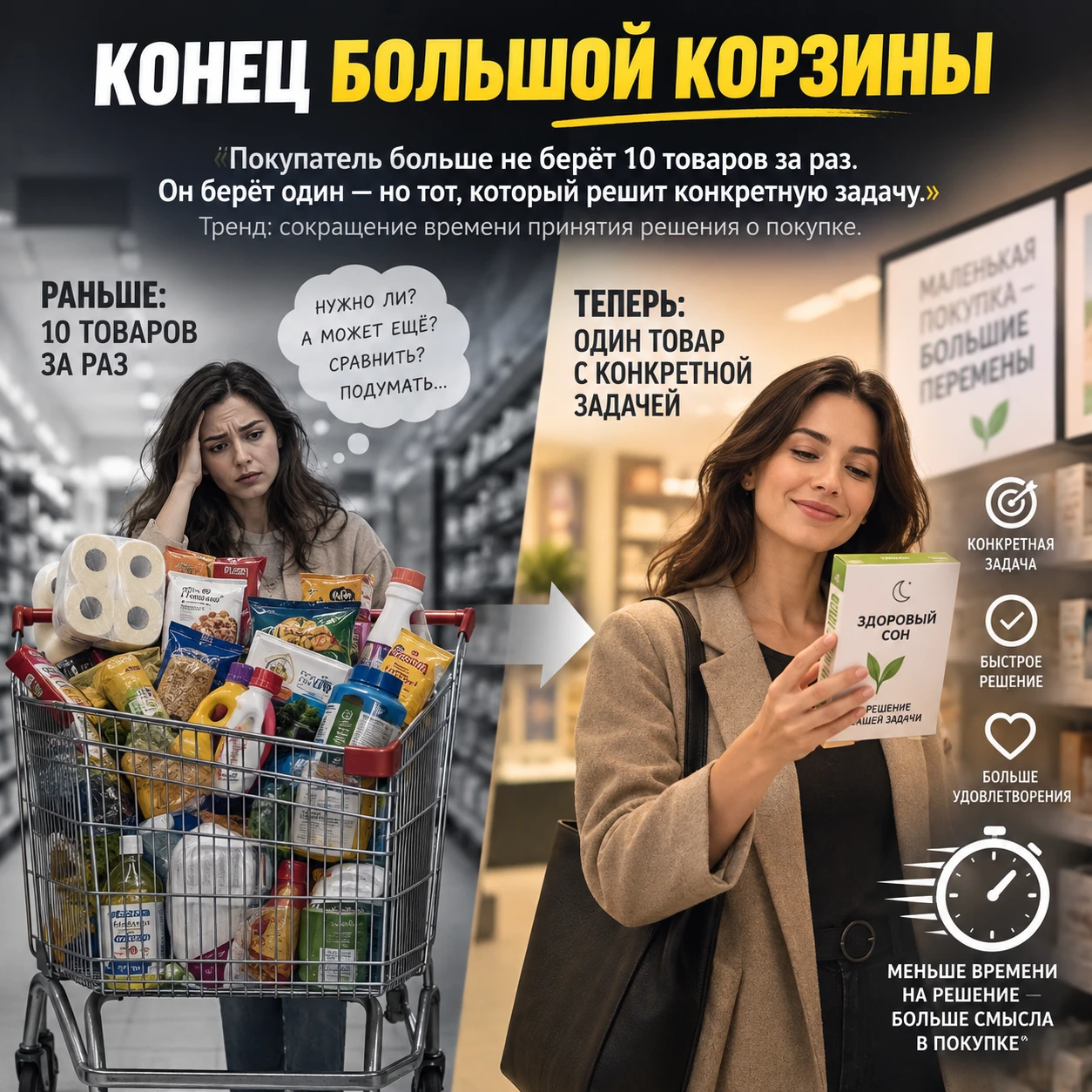 #маркетплейсы2026 #селлеры #Wildberries #Ozon #трендыпродаж #бизнеснамаркетплейсах #что продавать - изображение
